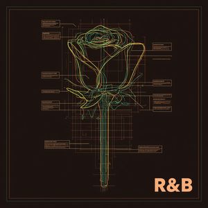 R&B genre
